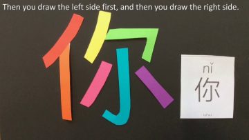 Languages – Year 5/6 Project: Conventions for Writing in Chinese